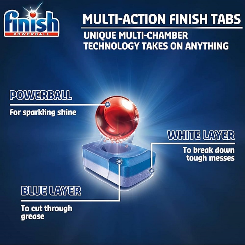 Finish Powerball All in One Dishwasher Tablets Lemon - 55 Tabs Per Pack